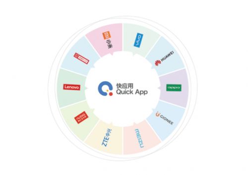 眾手機巨頭押寶快應用，服務商小源科技助力布局10億大生態
